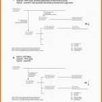 Einzigartig Fotobuch 18 Geburtstag Vorlage Kostenlos Businessplan