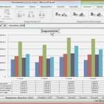 Einzigartig Gantt Chart Excel Vorlage Free Gantt Chart Templates