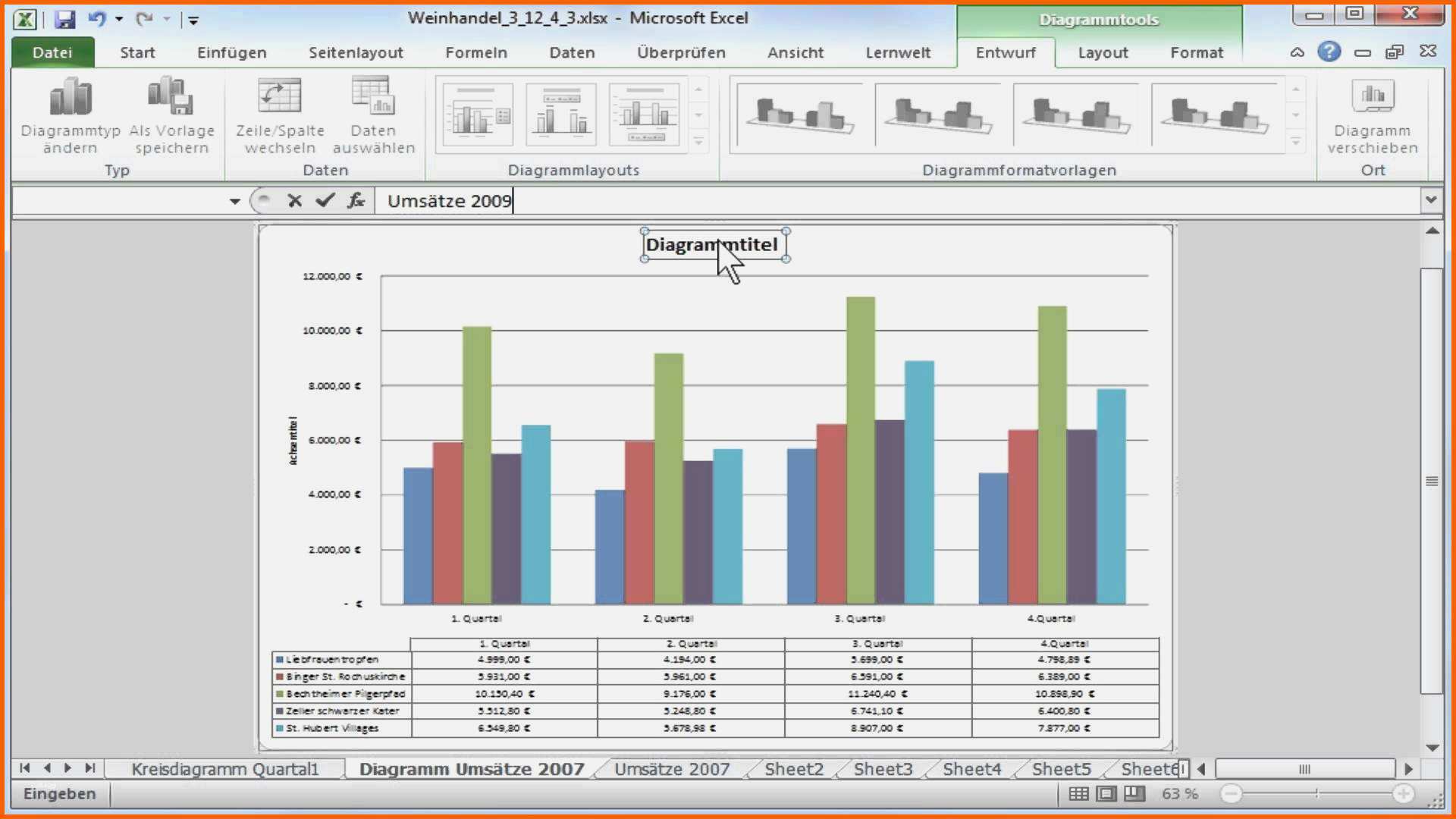 Einzigartig Gantt Chart Excel Vorlage Free Gantt Chart Templates