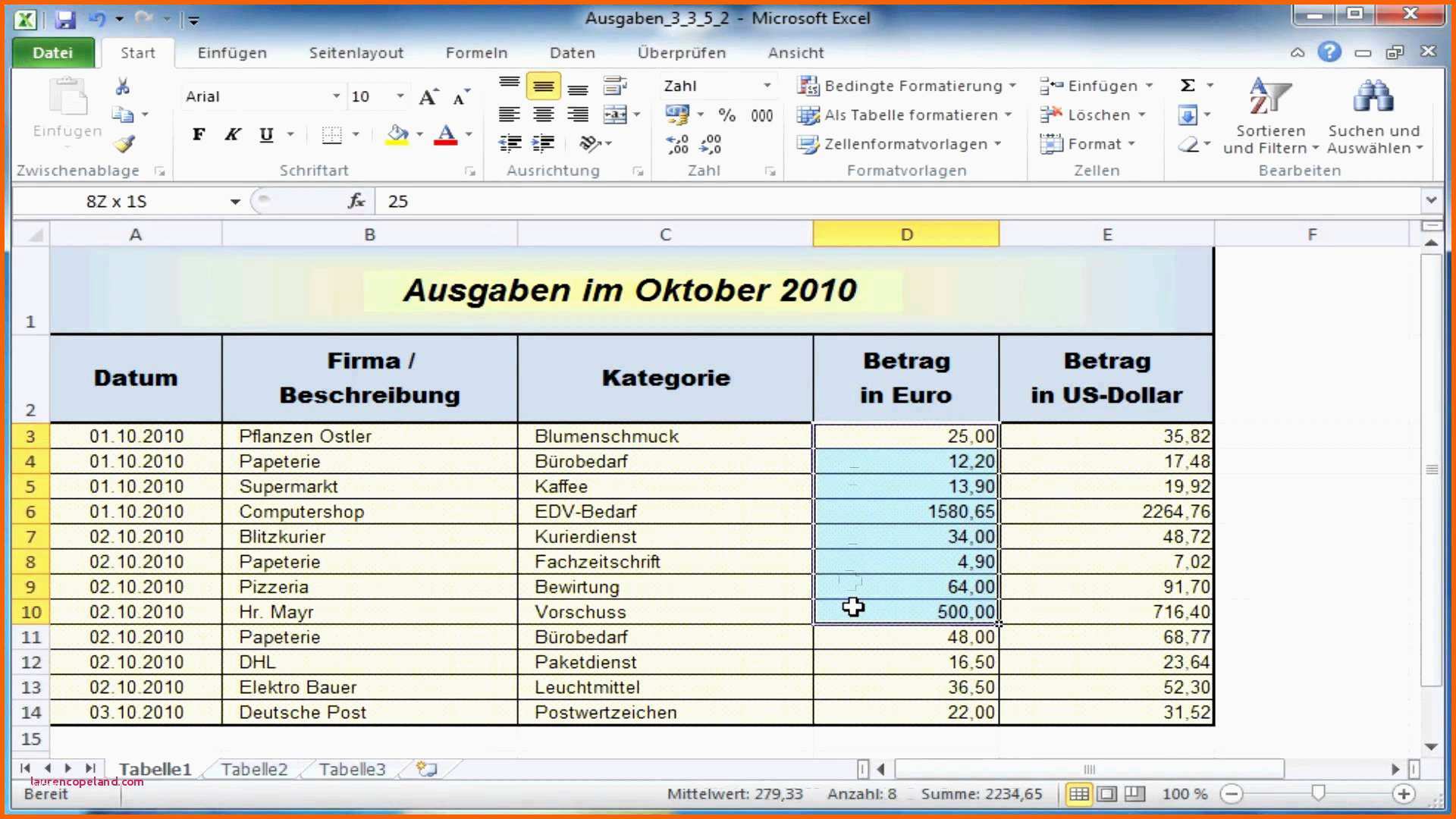 Einzigartig Gantt Diagramm Excel Vorlage Erstaunliche Excel Template