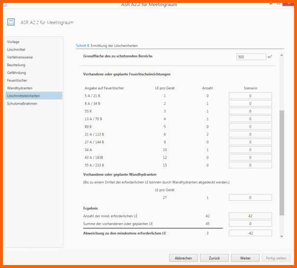 Einzigartig Gefährdungsbeurteilung Brandschutz Vorlage 1 Einzigartig Gefährdungsbeurteilung Brandschutz Vorlage
