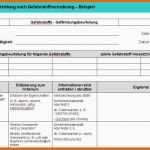 Einzigartig Gefährdungsbeurteilung Brandschutz Vorlage