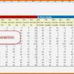 Einzigartig Gefahrstoffkataster Vorlage Excel Einzigartig Fein Excel
