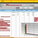 Einzigartig Gewinnermittlung Nach 4 Abs 3 Estg Excel Vorlage – Gehen