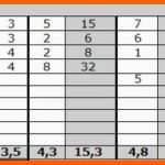 Einzigartig Konkurrenzanalyse Excel Vorlage