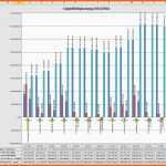 Einzigartig Liquiditätsplanung Excel Vorlage Kostenlos – Various Vorlagen