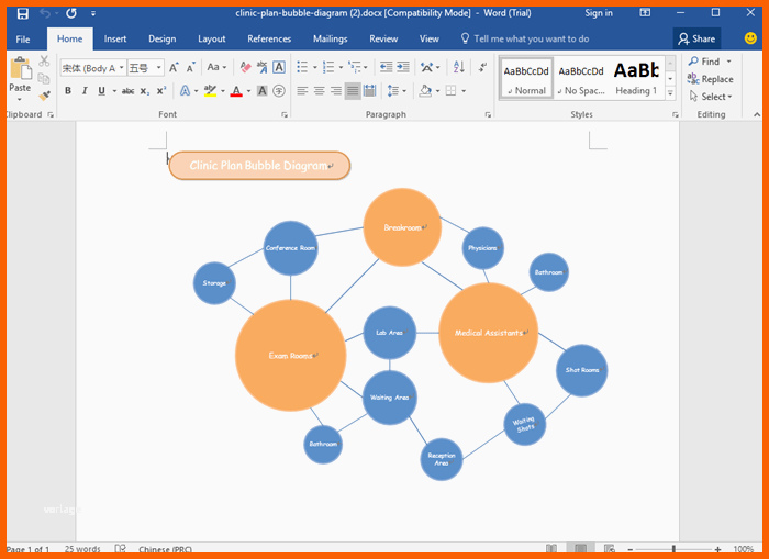 Einzigartig Mindmap Vorlage Word – Kebut