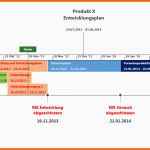 Einzigartig Ms Project Wie Sie Eine Zeitachse Oder Timeline Anlegen