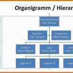 Einzigartig organigramm Vorlage Mac Wunderbar organigramm Erstellen