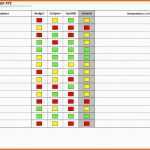 Einzigartig Projektplan Excel Projektablaufplan Vorlage Muster