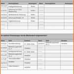 Einzigartig Qualitätsmanagement Handbuch 0 1 Inhaltsverzeichnis Pdf