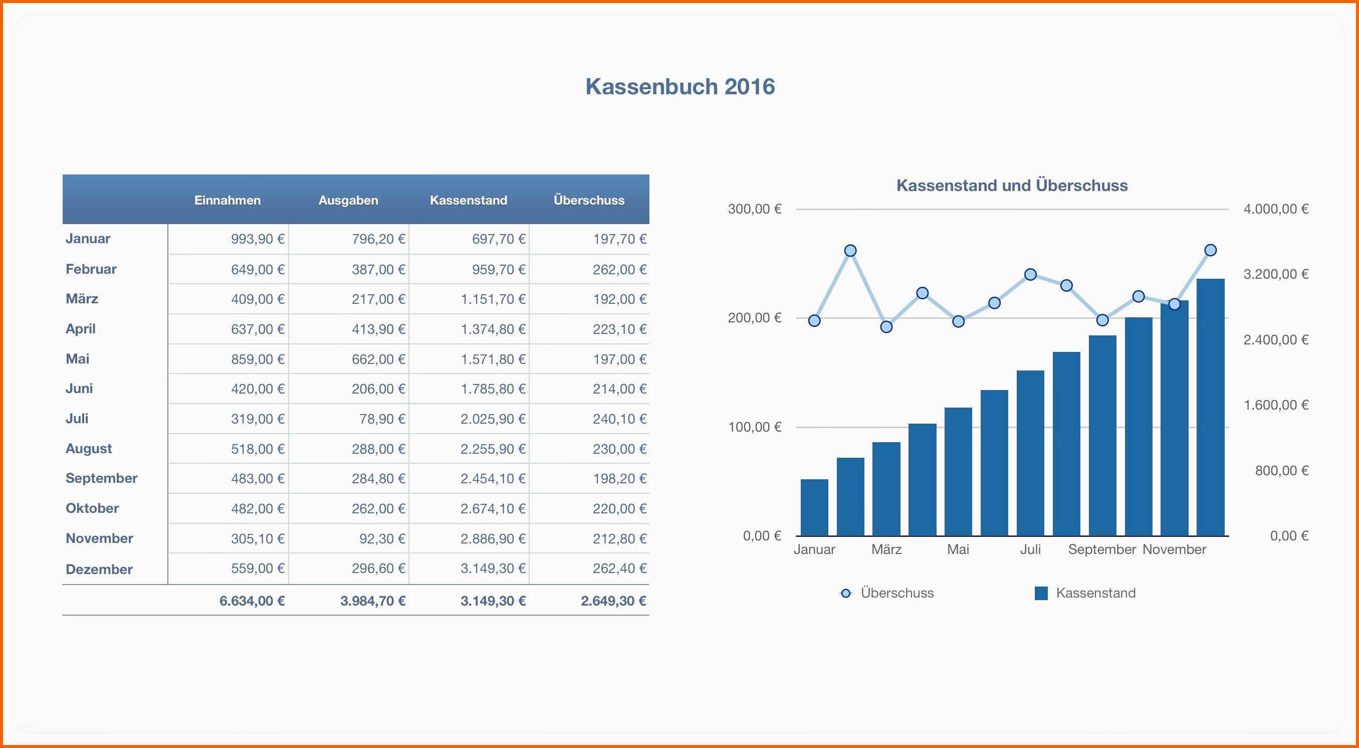 Einzigartig Stundenerfassung Excel