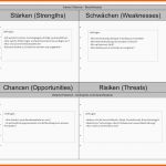 Einzigartig Swot Analyse Vorlage Word Excel Powerpoint