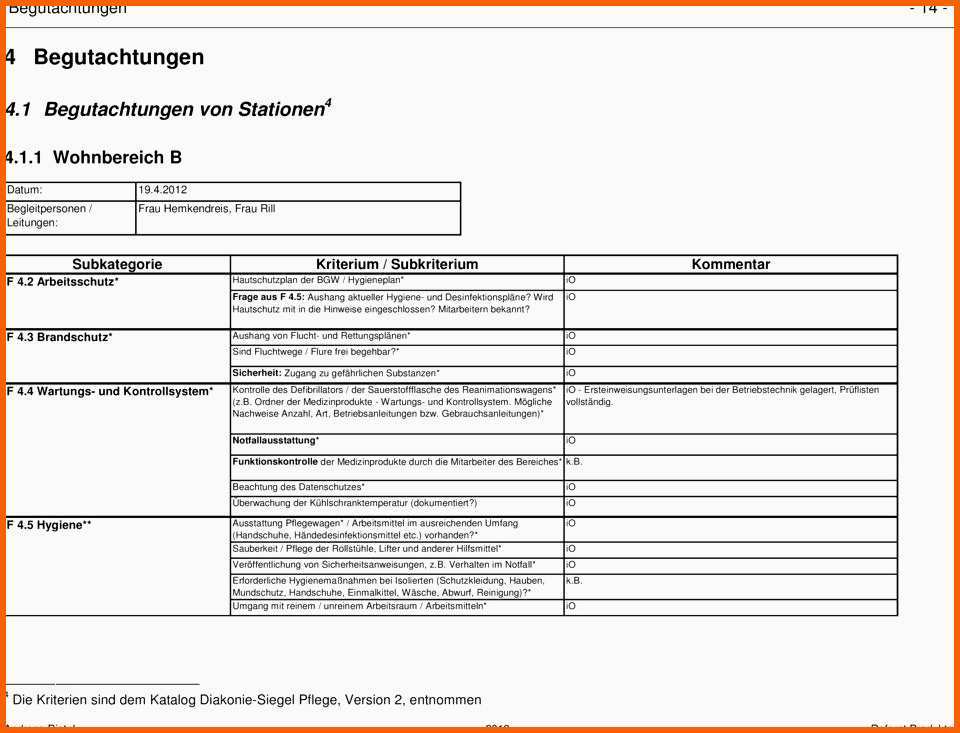 Einzigartig Testament Vorlage Kostenlos Pdf Berliner Testament Vorlage