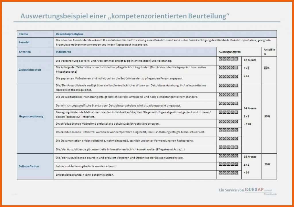 Einzigartig Vorlage
