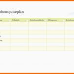 Empfohlen 10 Ernährungsplan Vorlage