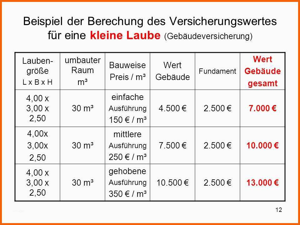 Empfohlen 14 Aufstellung Baukosten Excel