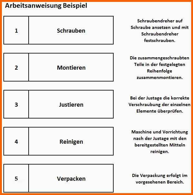 Empfohlen 15 Muster Arbeitsanweisung