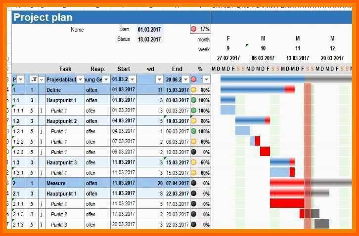Empfohlen 15 to Do Liste Vorlage Excel