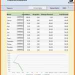 Empfohlen 50 Süß Excel Kassenbuch Vorlage Kostenlos Ideen