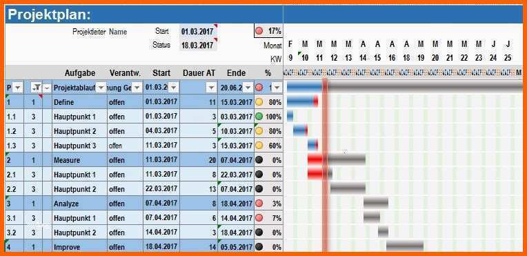 Empfohlen 64 Neu Zeitstrahl Excel Vorlage Ideen