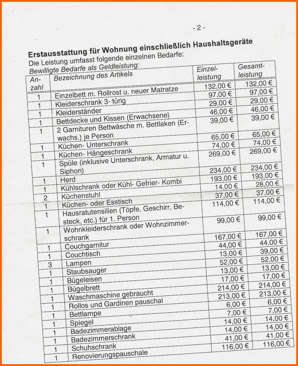 Empfohlen 71 Best Antrag Erstausstattung Baby Jobcenter Vorlage