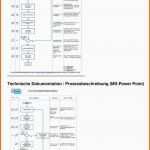 Empfohlen Abnahmeprotokoll Vorlage Word 24 Erstaunliche Bilder Du