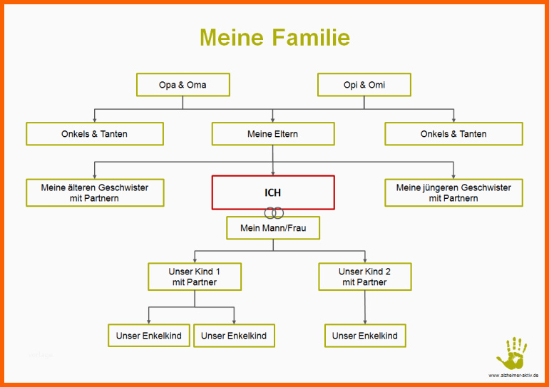 Empfohlen Alzheimer Aktiv Ideen Und Praktische Tipps Zur