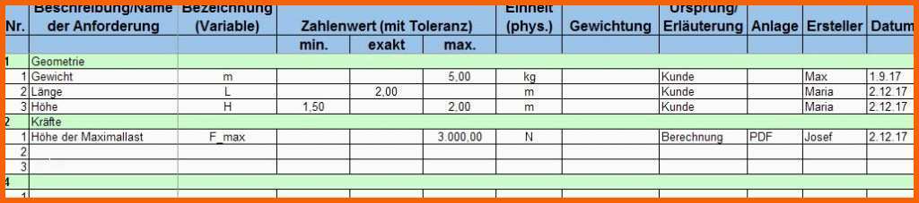 anforderungsliste konstruktion vorlage excel