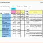 Empfohlen Business Case Template