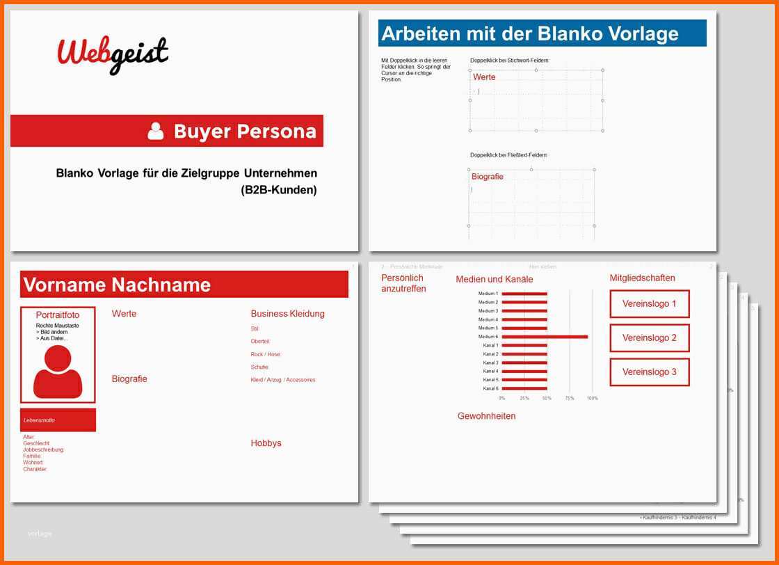 Empfohlen Buyer Persona Vorlage – Persona Erstellen In Powerpoint