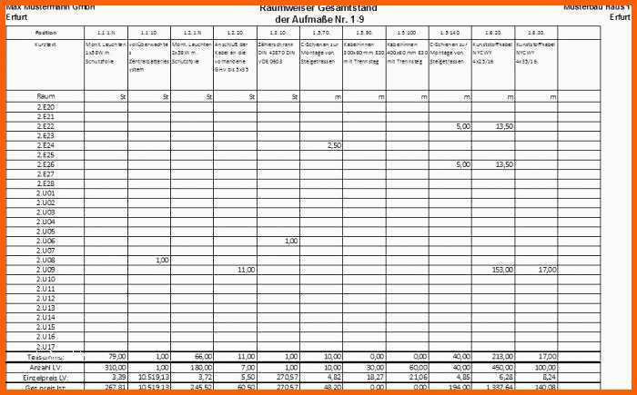 Empfohlen Elektro Prüfprotokoll Vorlage Excel Am Besten Tür Aufmaß