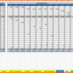 Empfohlen Excel Vorlage Einnahmenüberschussrechnung EÜr 2015