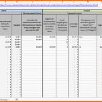 Empfohlen Excel Vorlage Reisekosten Kilometergeld &amp; Tagegeld Für