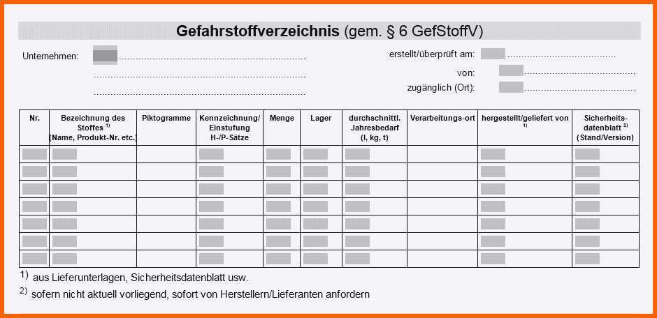 Empfohlen Gefahrstoffverzeichnis Vorlage