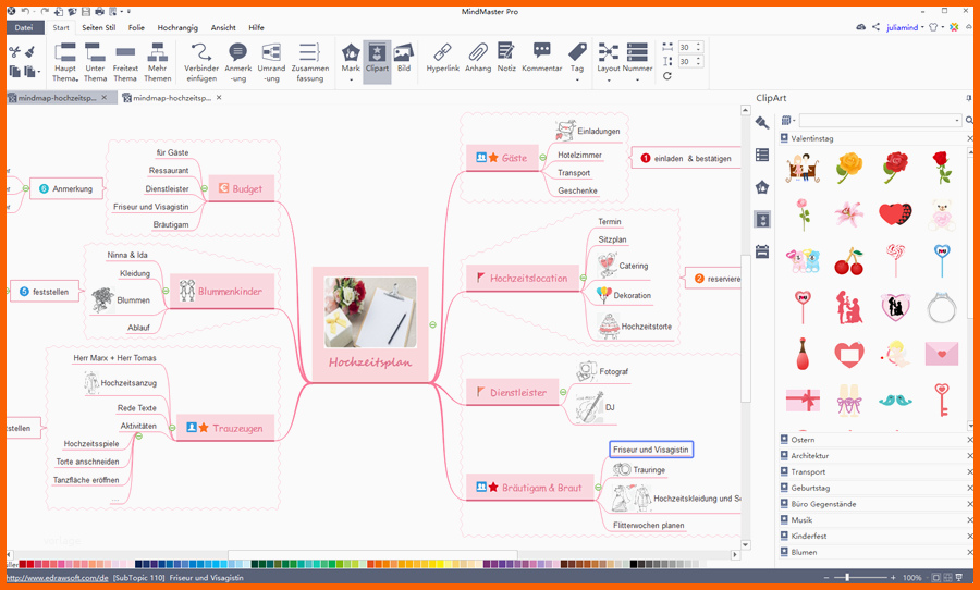 Empfohlen Kostenlose Mindmap Vorlagen Für Hochzeitsplan Mindmaster