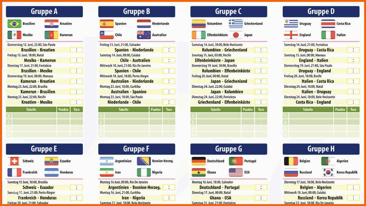 Empfohlen Kostenloser Spielplan Und Tippspiel In Excel Fr Fuball