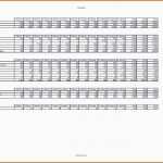 Empfohlen Neues Finanzplan Businessplan Vorlage Excel