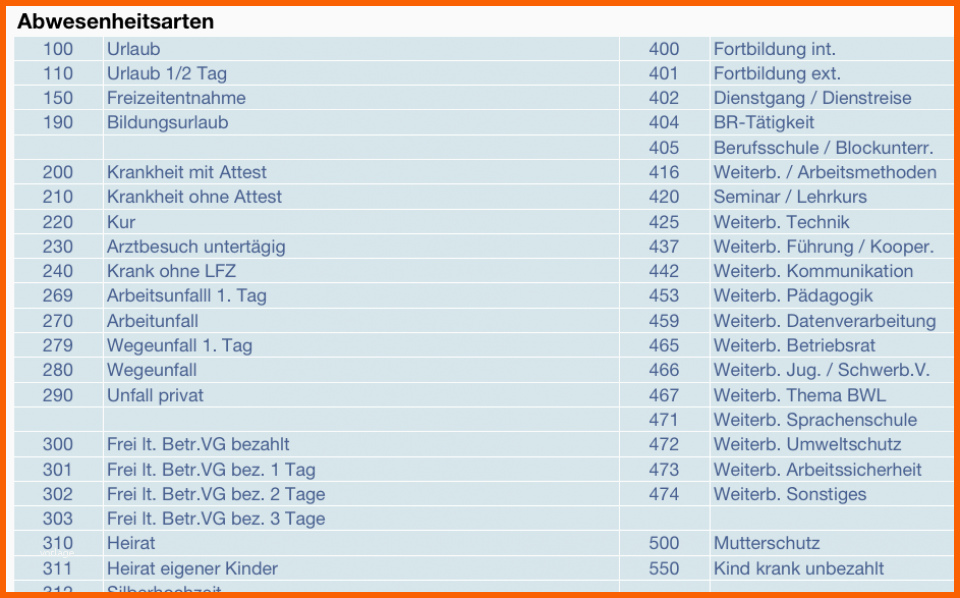Empfohlen Numbers Vorlage Arbeitszeitnachweis 2013
