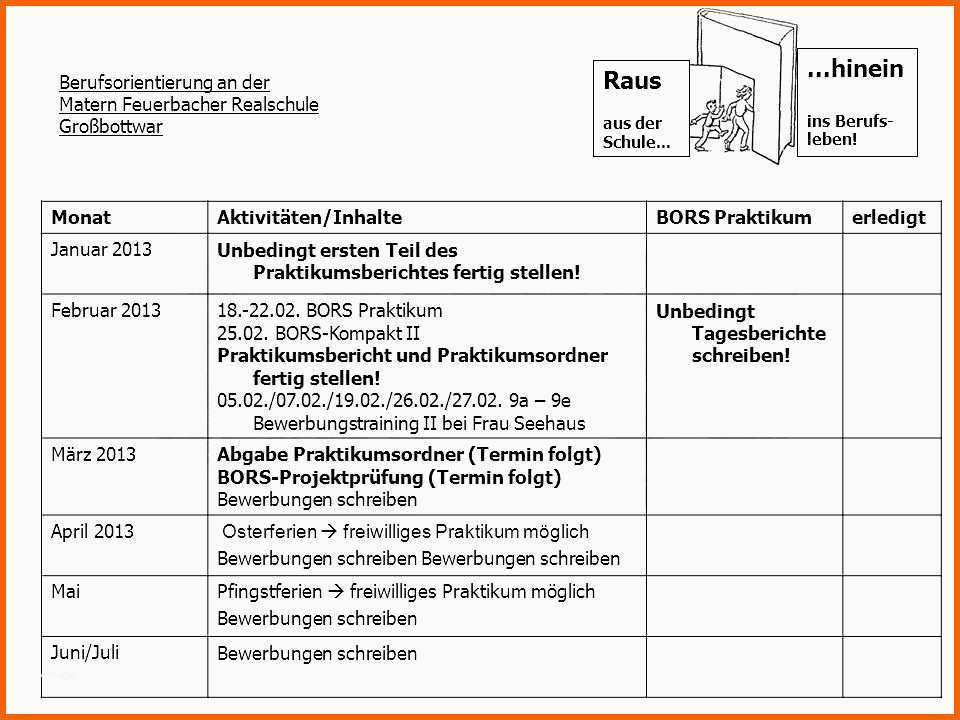 Empfohlen Praktikumsbericht Vorlage Schule 10 Klasse Inspiration 17