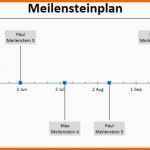 Empfohlen Projektplan Excel Kostenlose Vorlage Zum En