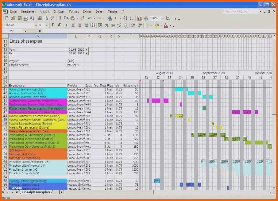 Empfohlen Schön Ressourcenplanung Excel Vorlage