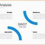 Empfohlen Swot Analysis Coffee Shop – Vinylskivoritusental