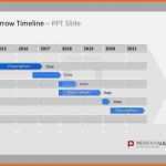 Empfohlen Vorlage Kontoänderung Gut Zeitstrahl Powerpoint
