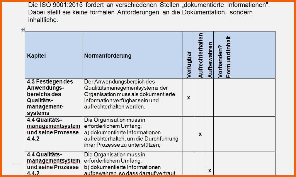 Empfohlen Vorlage Prozessbeschreibung iso 9001 Luxus Ziemlich Qms