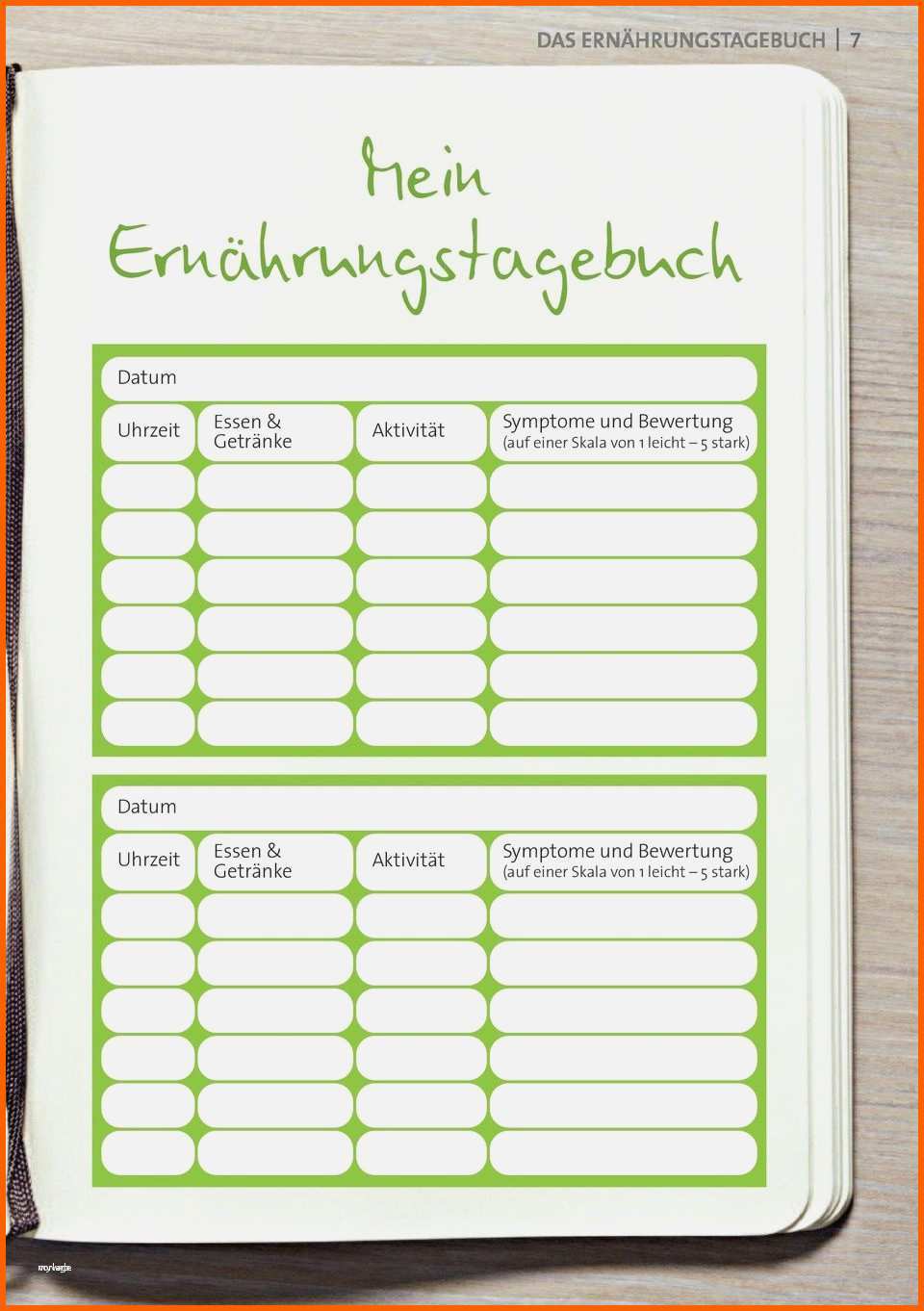 Empfohlen Weight Watchers Tagesplan Kostenlos Für Different 6 Wochen