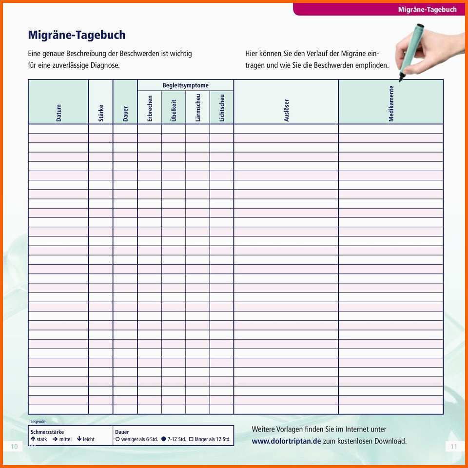 Empfohlen Ziemlich Migräne Tagebuch Vorlage Bilder Entry Level