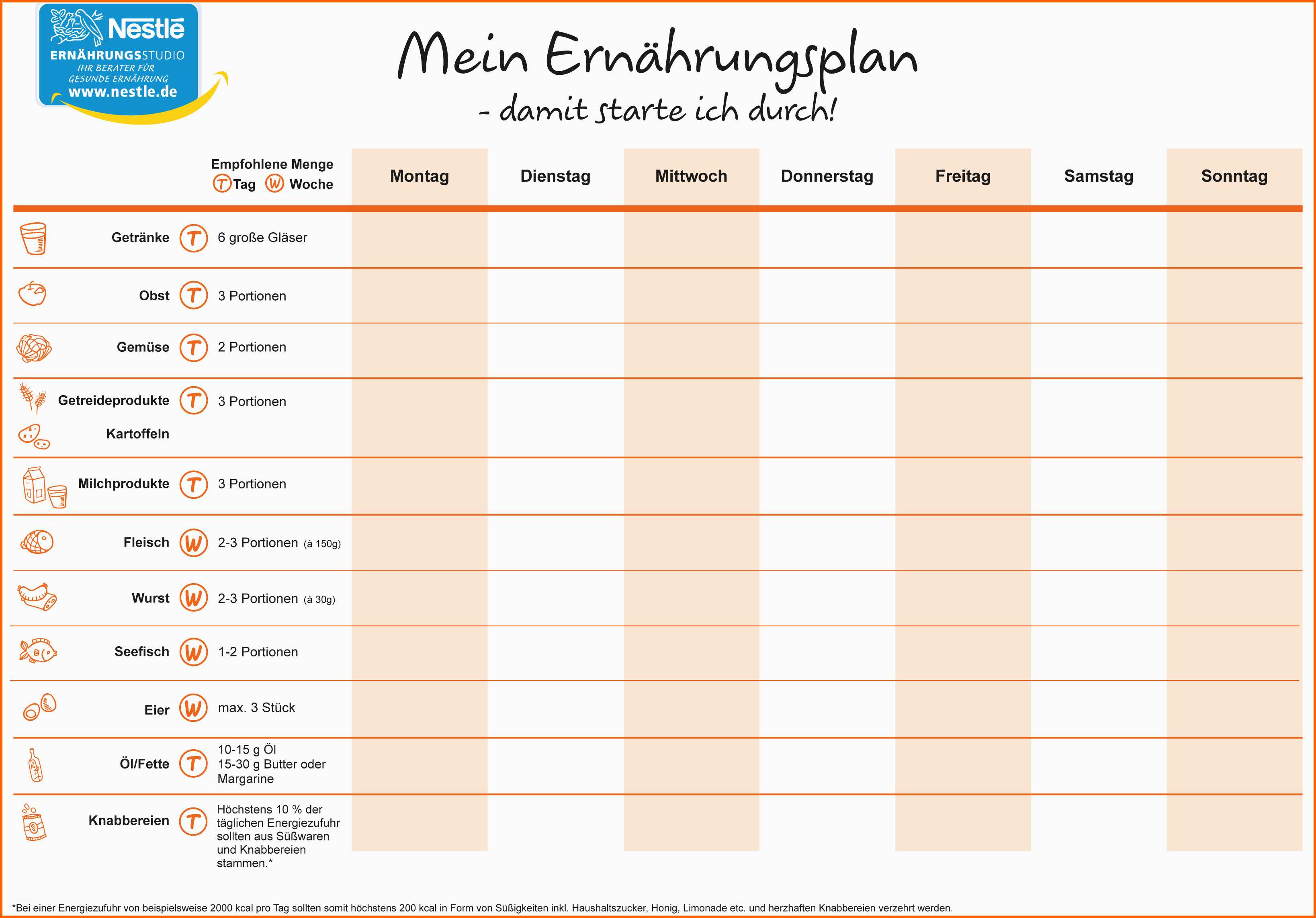 Erschwinglich 15 Speiseplan Vorlage Kinder