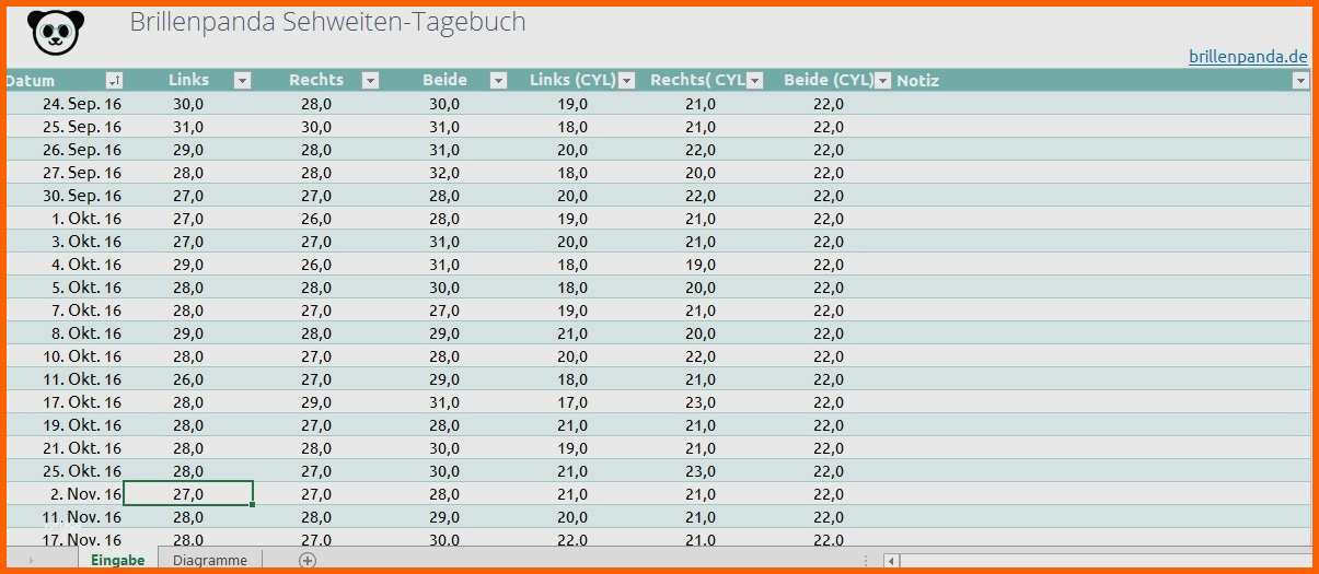 Erschwinglich 15 Vorlage Tagebuch Vorlage