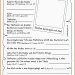 Erschwinglich 6 Steckbrief Vorlage